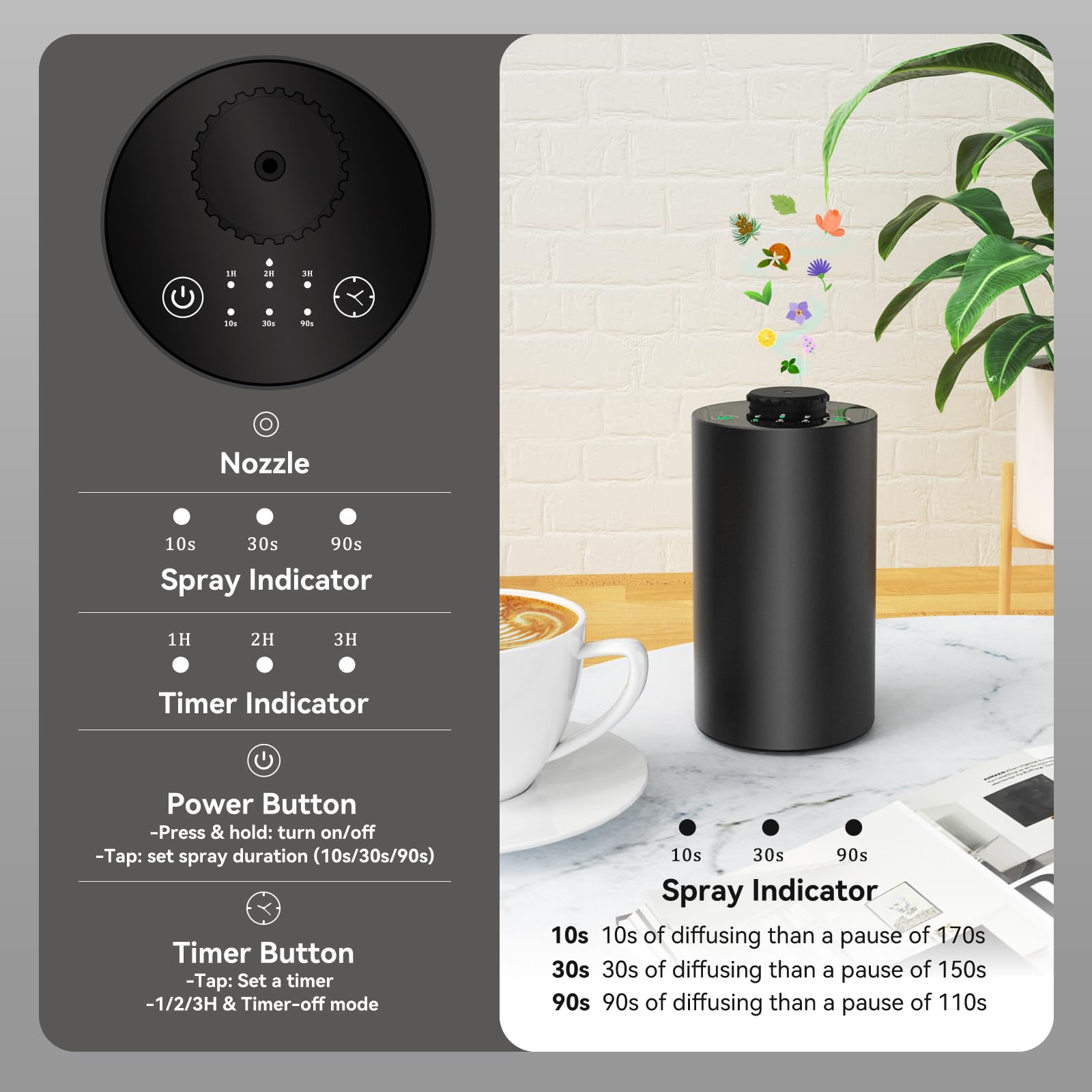 무수 에센셜 오일 디퓨저 배터리 작동 무선 아로마테라피 - Electronics Gadgets For Home 리뷰 및 가격